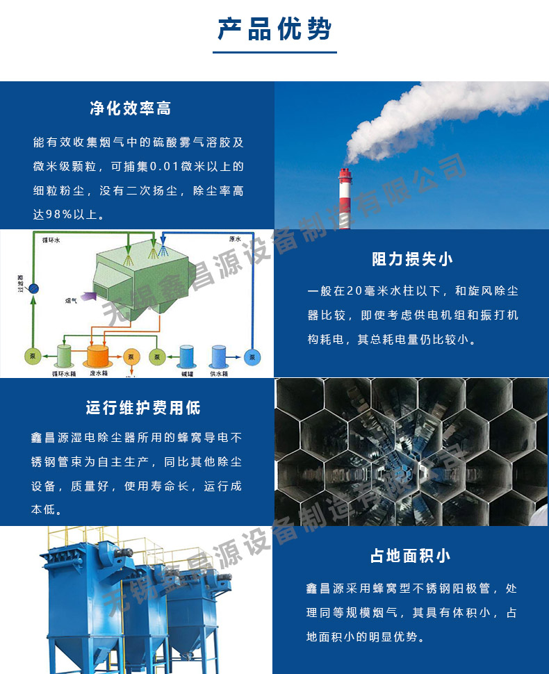 1610951782893692.jpg 濕電除塵器的優(yōu)勢(shì).jpg